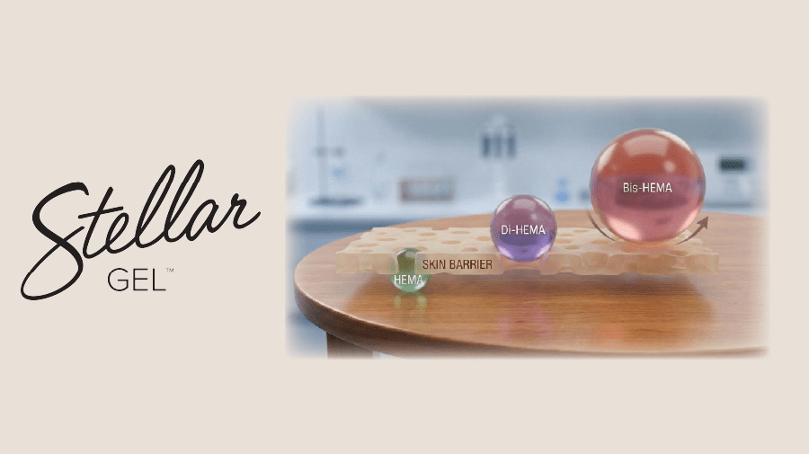 HEMA vs. Di-HEMA vs. Bis-HEMA: Decoding the Alphabet Soup of Gel Chemistry - Stellar Gel™